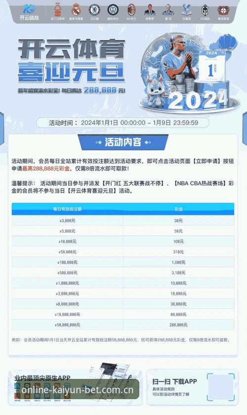 KAIYUN中文版手机投注指引更新至v3.2.1，41.3 MB安装包带来全新赛程数据体验