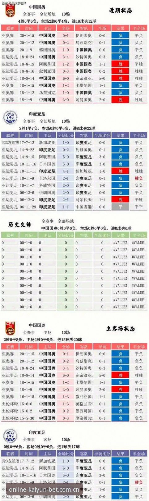 KAIYUN中国足球比分官方下载背后的信息差：一份实操向的深度解析